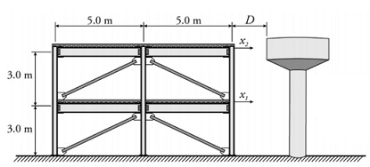 1058_Matrices of the braced-frame structure.jpg